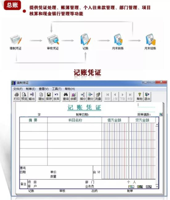 南昌用友