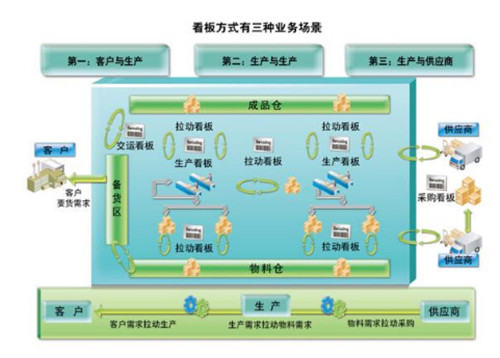江西用友