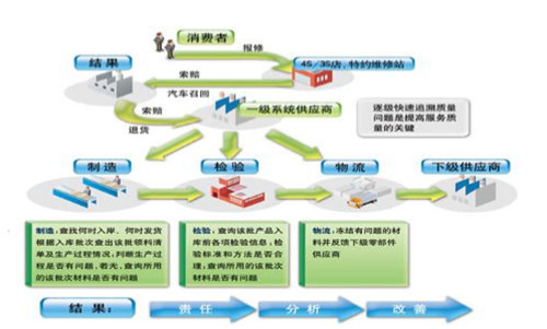 江西用友