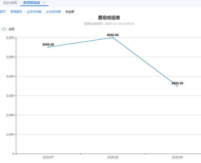 九江用友公司