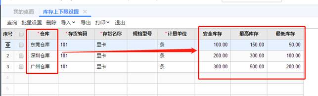 南昌用友軟件