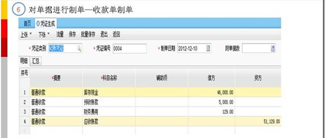 T+的功能介紹