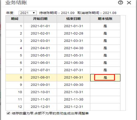 網絡版財務軟件