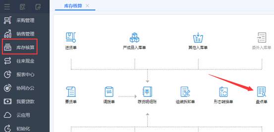 南昌用友软件